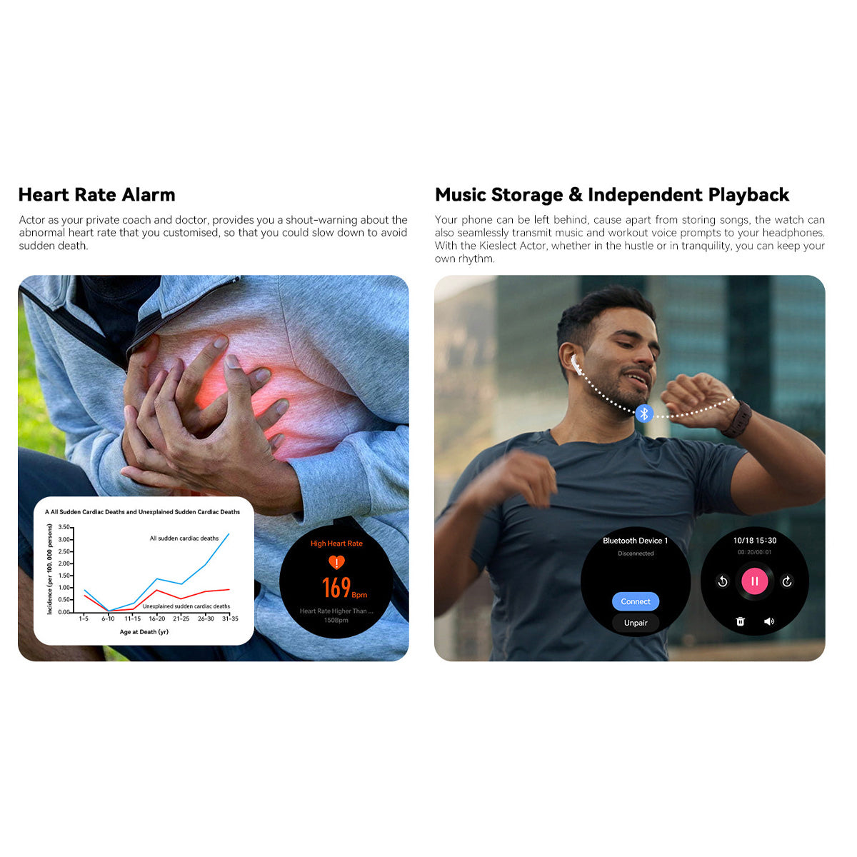 Kieslect Actor Leading