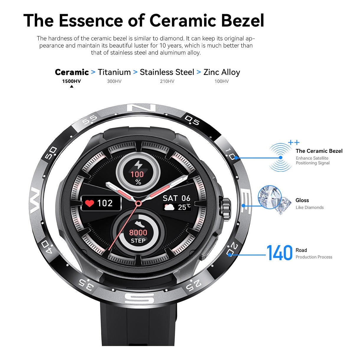 Kieslect Actor Leading