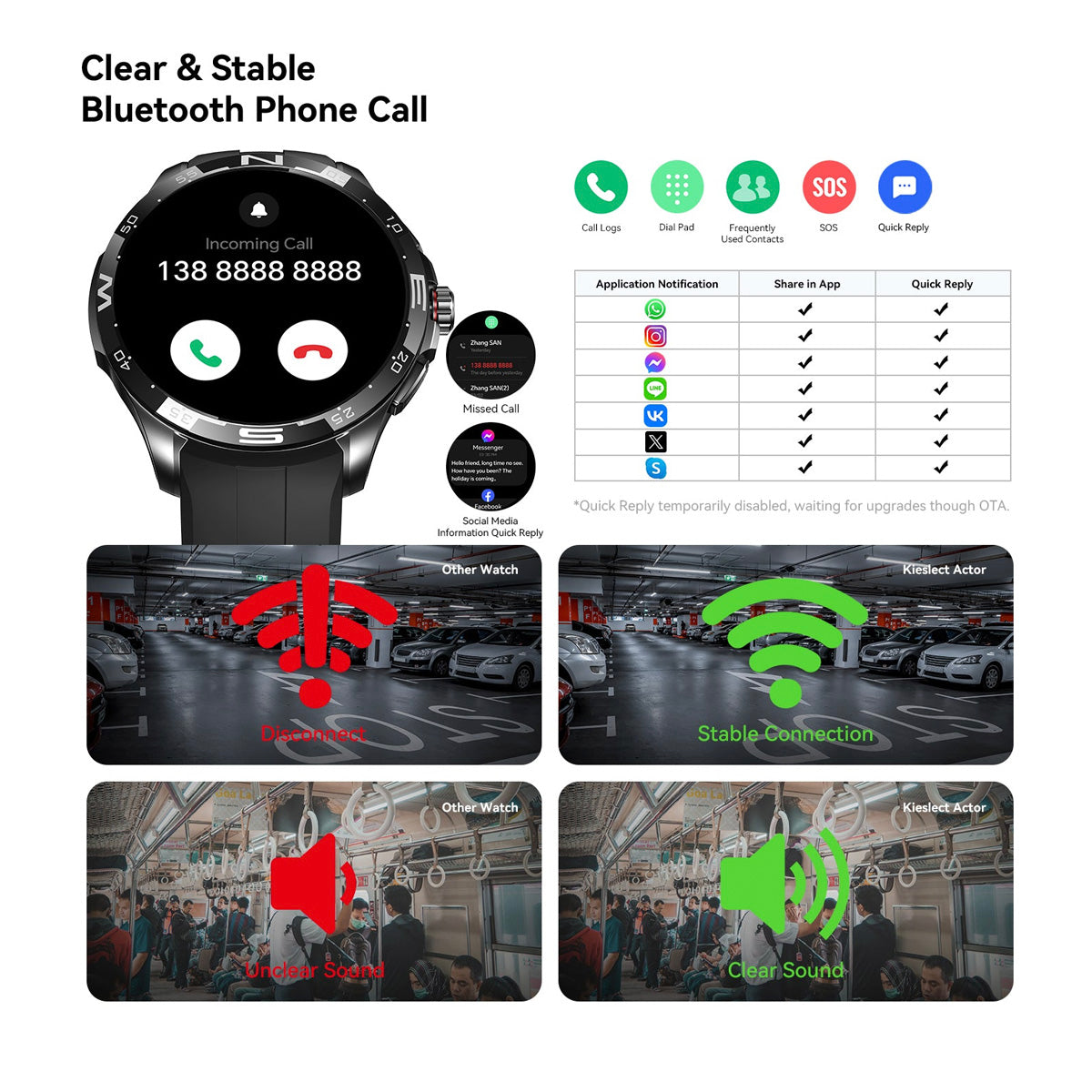 Kieslect Actor Leading