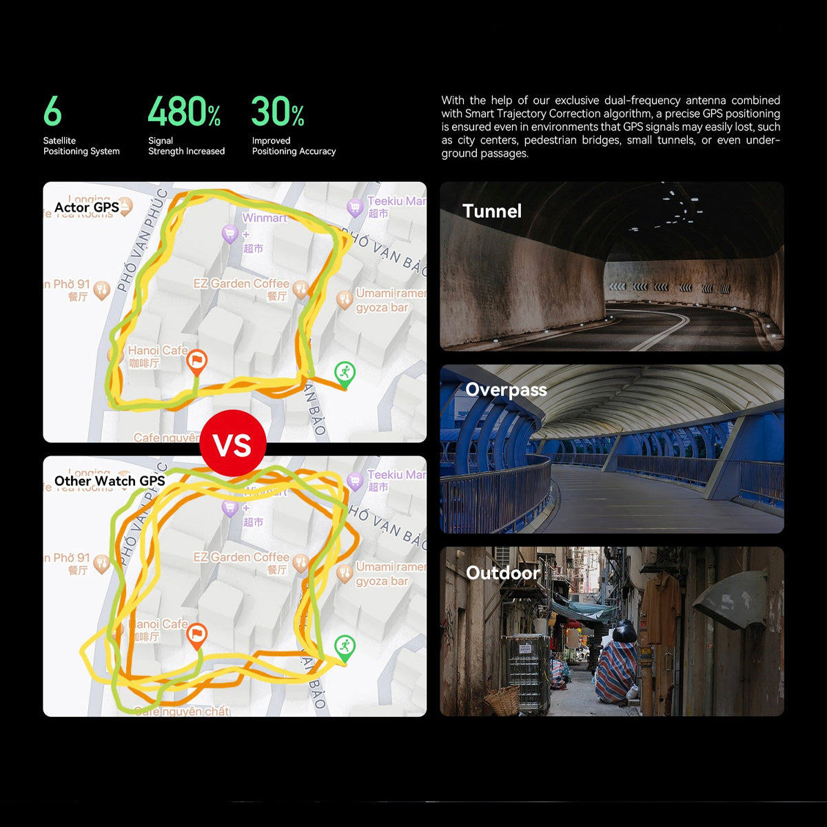 Kieslect Actor Leading