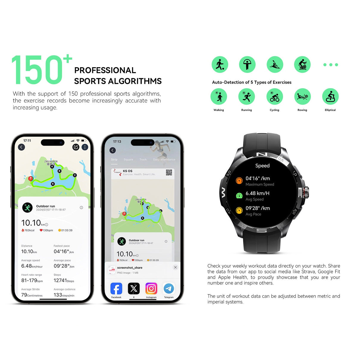 Kieslect Actor Leading