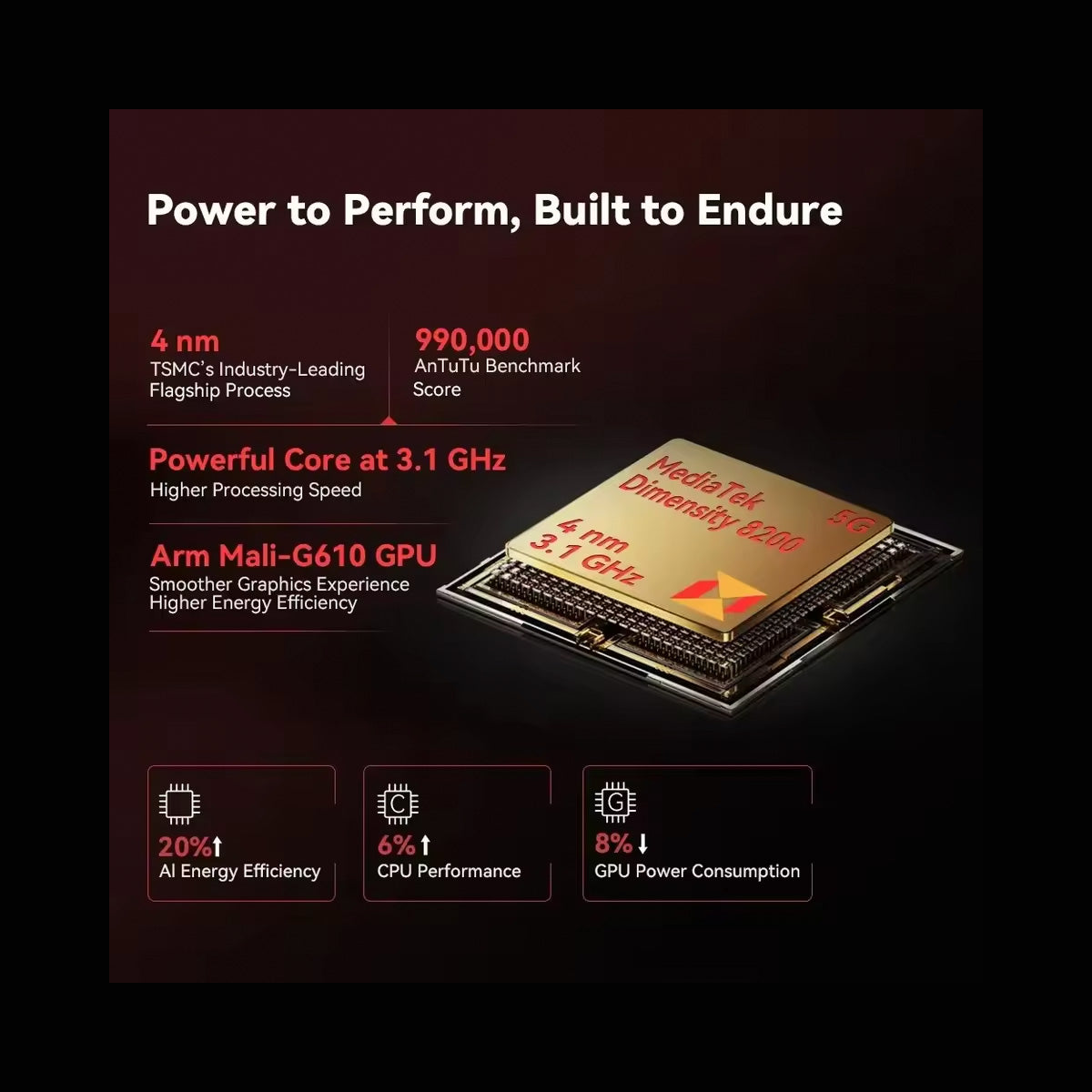 Cubot Kingkong Star 2